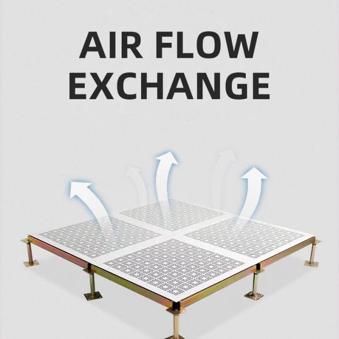 Ventilated Raised Access Floor for Data Center